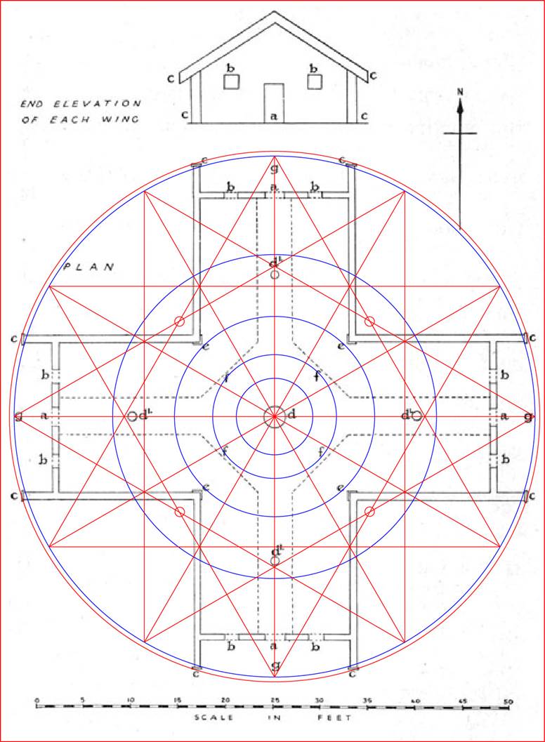 Chart, radar chart  Description automatically generated