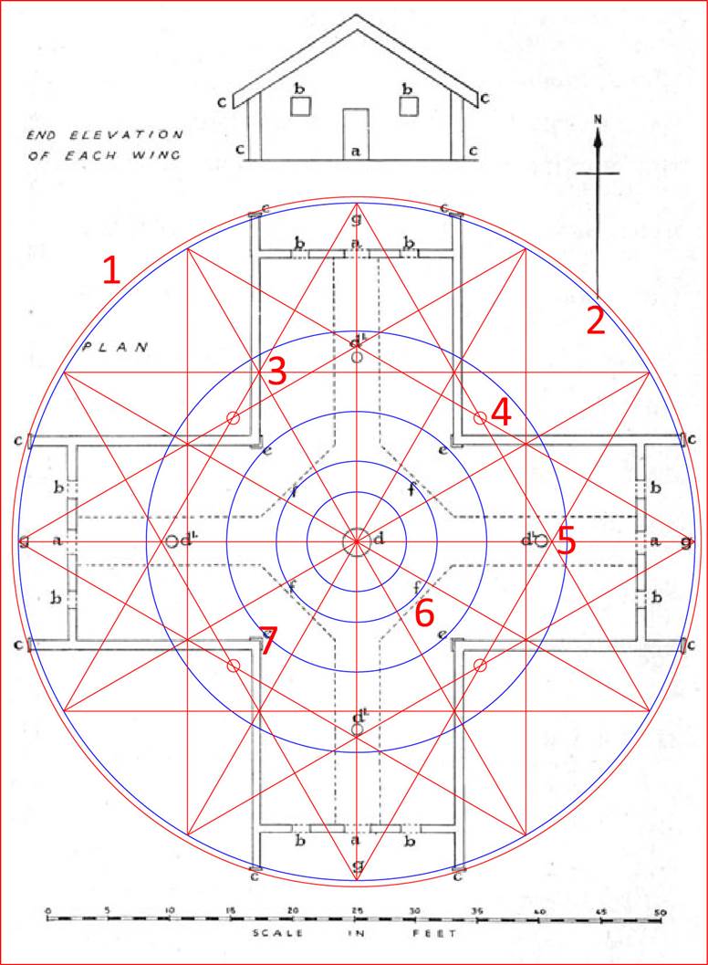 Chart, radar chart  Description automatically generated